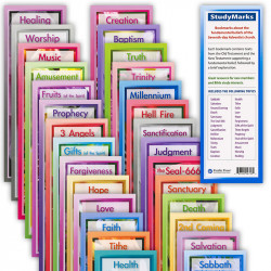 28 Fundamental Beliefs of...