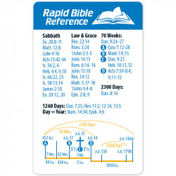 Rapid Bible Reference Card...