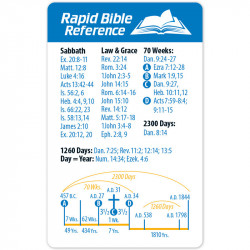 Rapid Bible Reference Card...