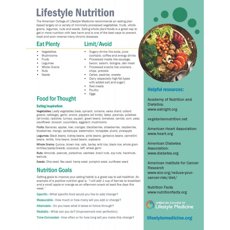 You-Turn Digital Booklet & Digital Posters